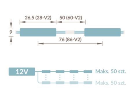 Moduł LED 3x2835 IP68 mini 8000K 0,72W prostokąt - 2