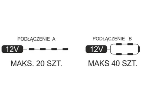 Moduł LED 3x3030 IP65 8500K 1,2W Sub Lens V2 - 2